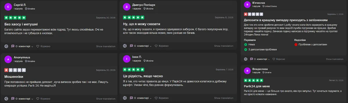 Рейтинг та відгуки користувачів Parik24 Рейтинг та відгуки користувачів Parik24